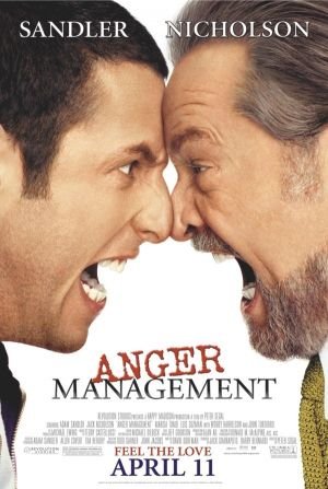 ბრაზის მართვა / Anger Management ქართულად